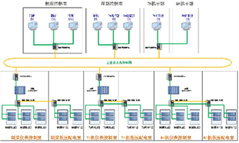 智慧井盖管理系统