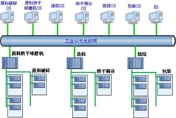 智慧井盖传感器