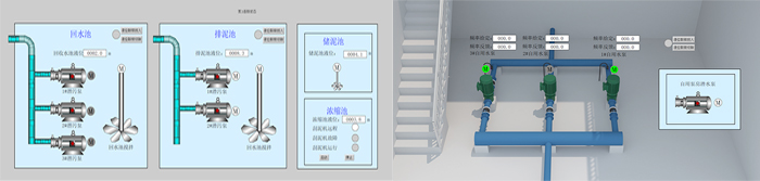 高达智慧水务自控系统控制仪器仪表部分1.jpg